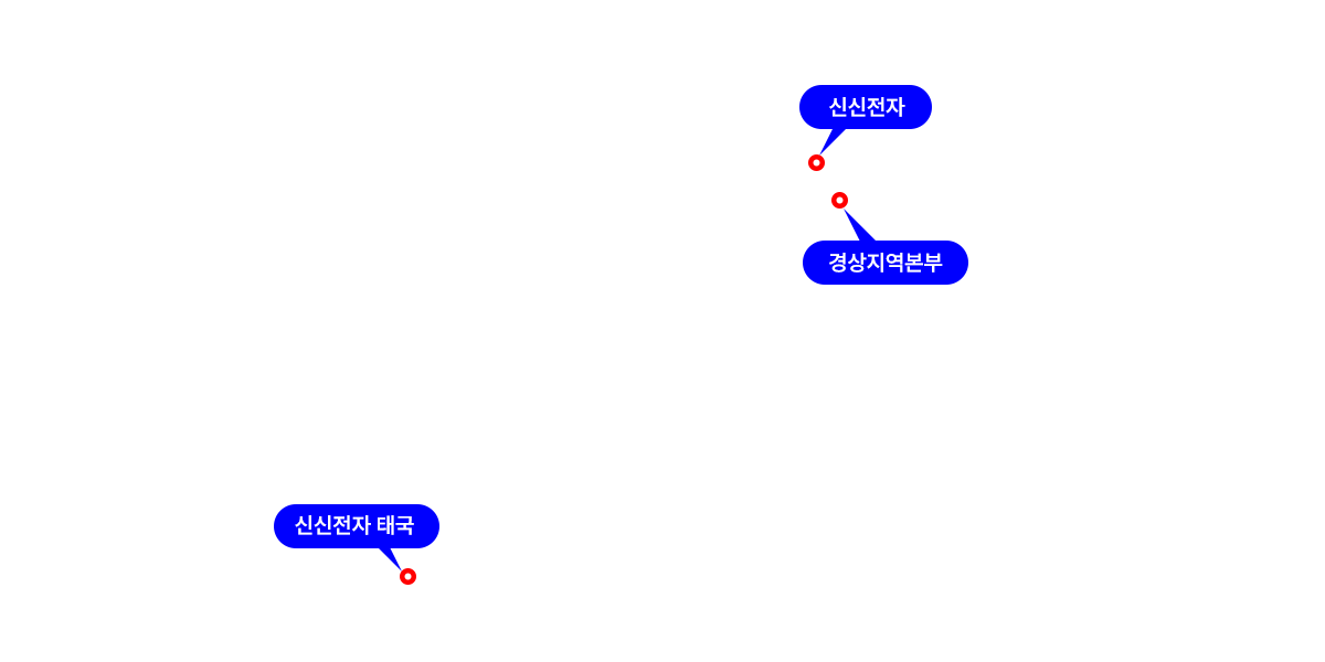 사업부 위치