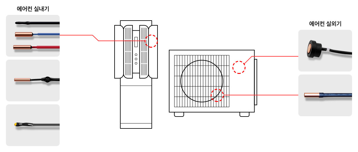 에어컨용 온도센서
