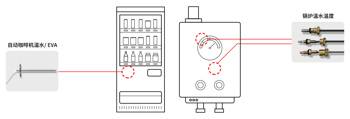 自动咖啡机和锅炉用温度传感器