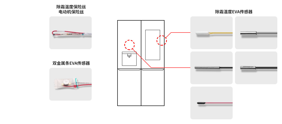 冰箱用温度传感器